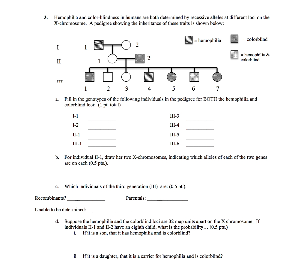 Solved 5. In a series of mapping experiments, the | Chegg.com