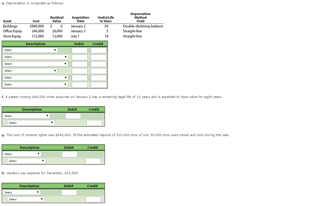 Solved This is Comprehensive Problem 3 for Accounting 25e, I | Chegg.com