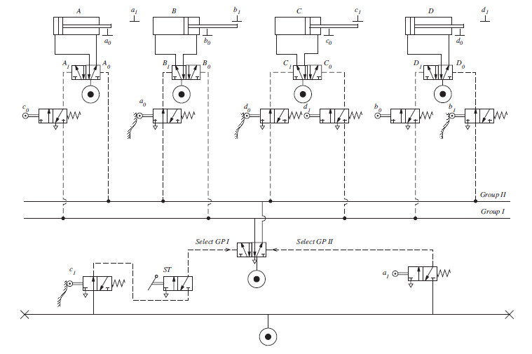 Solved FIGURE 2 shows a pneumatic circuit in which four | Chegg.com