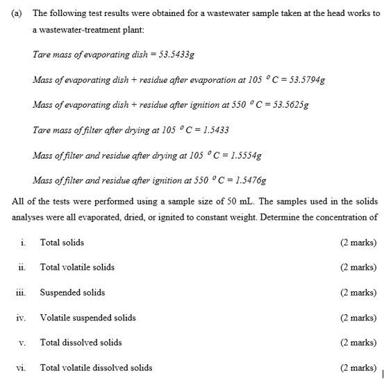 Solved (a) The following test results were obtained for a | Chegg.com