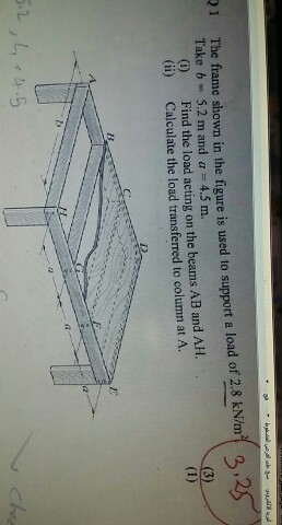 Solved The frame shown in the figure is used to support a | Chegg.com