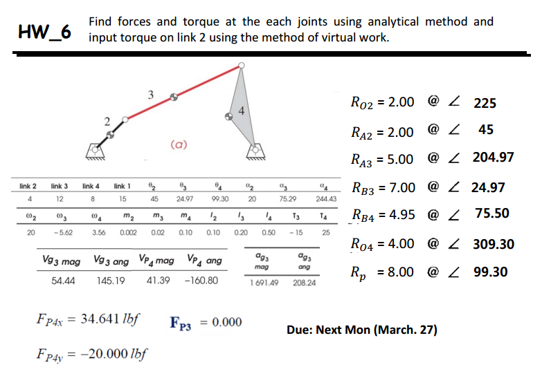 Solved Find forces and torque at the each joints using