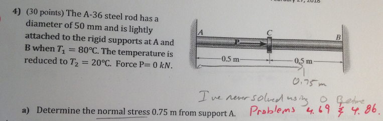 Solved 4) (30 Points) The A-36 Steel Rod Has A Diameter Of | Chegg.com