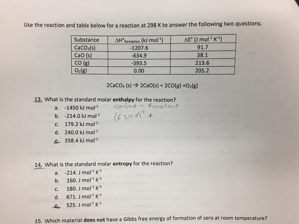 Solved Use the reaction and table below for a reaction at | Chegg.com