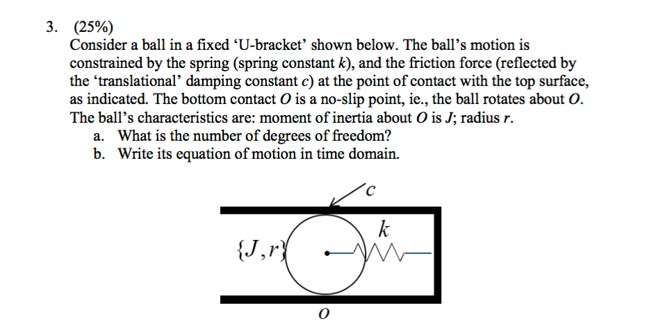 Solved Consider a ball in a fixed 'U-bracket' shown below. | Chegg.com