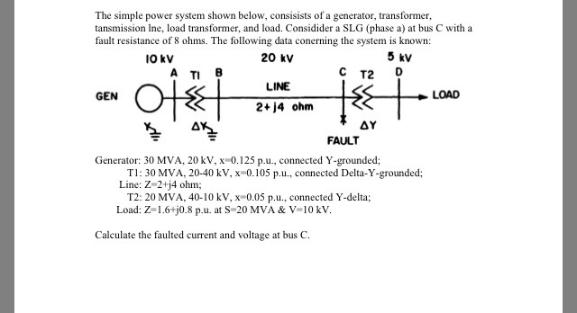 Solved The simple power system shown below, consisists of a | Chegg.com