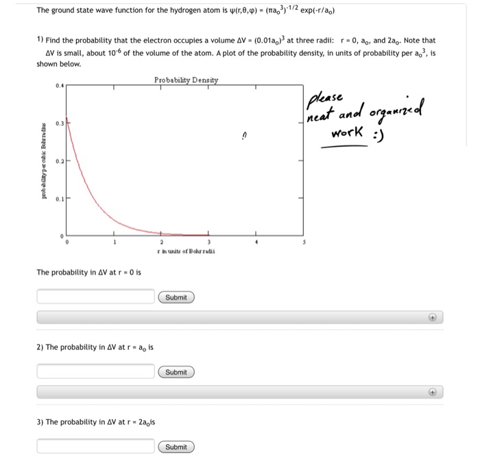 Solved The Ground State Wave Function For The Hydrogen At