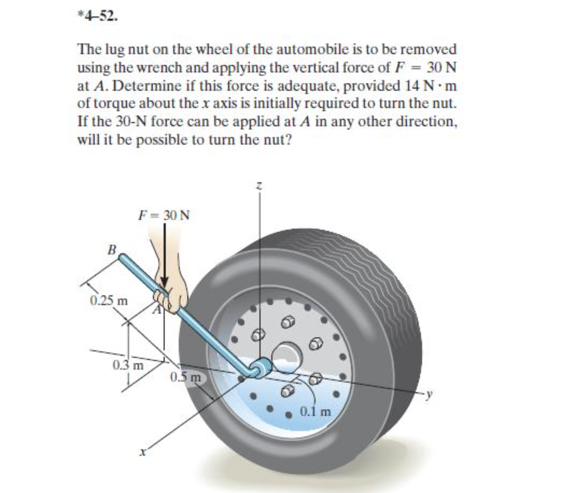 Колесо перевод. Turning the Flywheel.... Lubricanting diagram for Wheel Loader табличка на погрузчик. Wheel structure. Рено колесо диаграмма ремня.