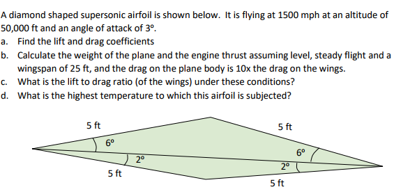 Solved A diamond shaped supersonic airfoil is shown below. | Chegg.com
