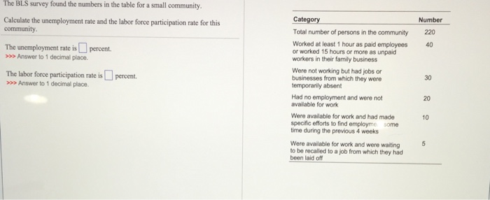 Solved The BLS Survey Found The Numbers In The Table For A | Chegg.com