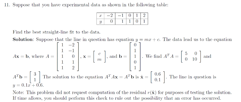 solved-suppose-that-you-have-experimental-data-as-shown-in-chegg