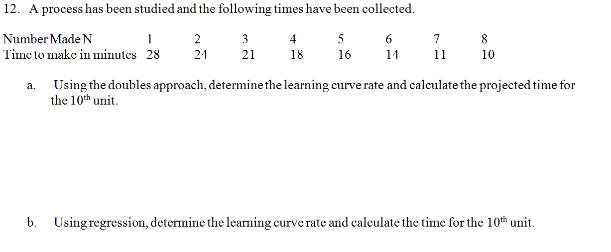 solved-12-a-process-has-been-studied-and-the-following-chegg