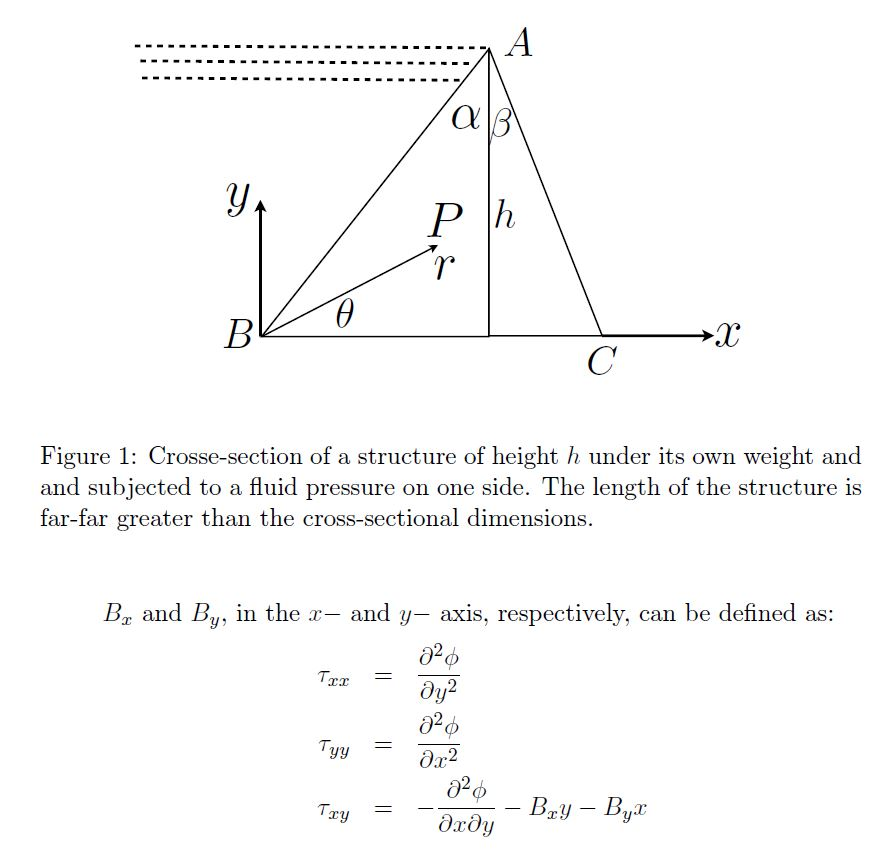 For this structure, derive the compatibility equation | Chegg.com