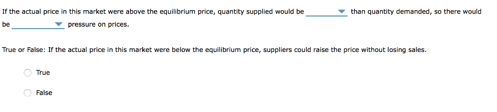 Solved The market for pizza has the following demand and | Chegg.com