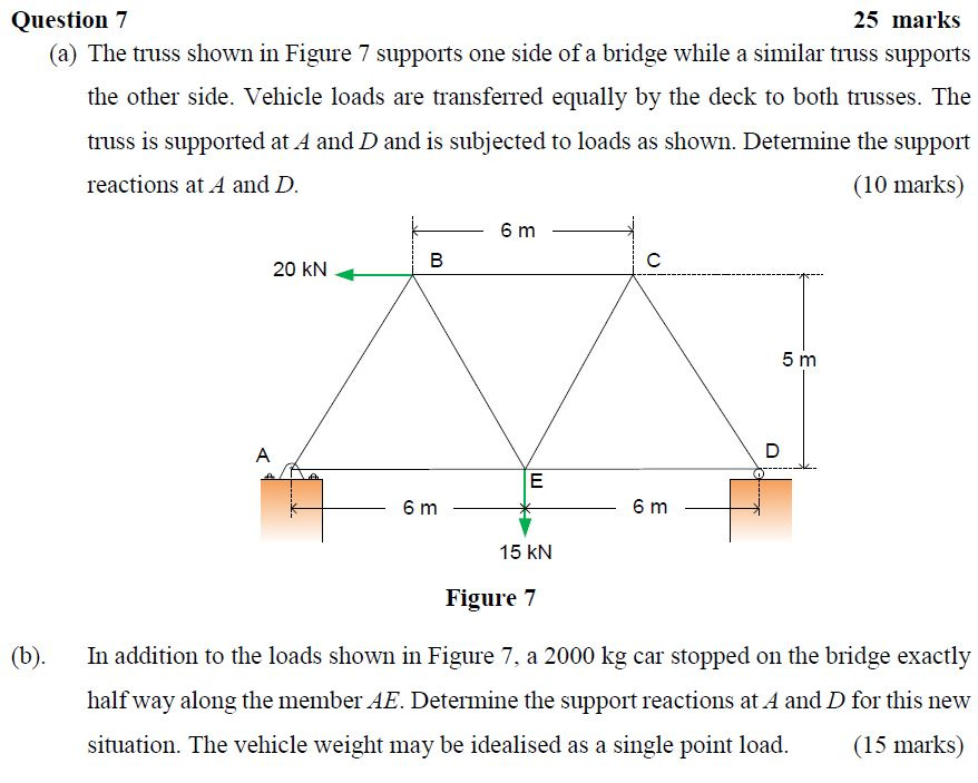 Solved The truss shown in Figure 7 supports one side of a | Chegg.com
