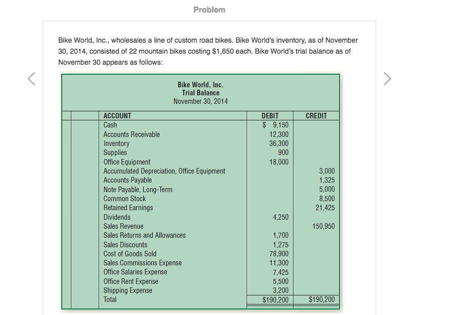 Solved Problem Bike World, Inc., wholesales a line of custom | Chegg.com