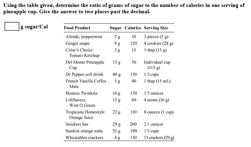 ratio tables sugar story