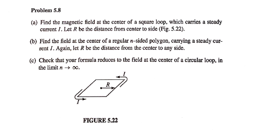 Solved Find the field at the center of a square