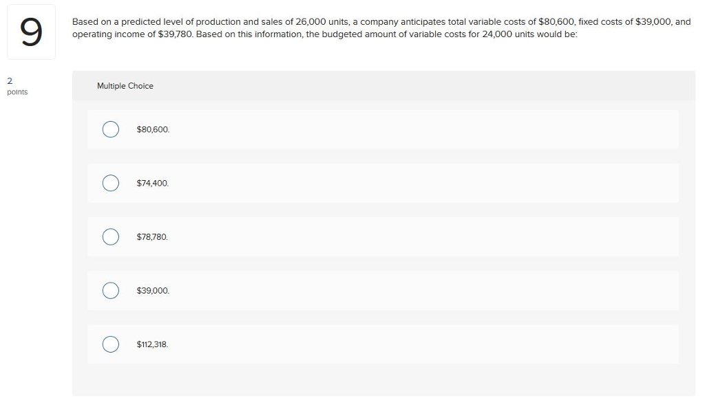 Solved Based On A Predicted Level Of Production And Sales Of | Chegg.com