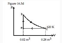 Solved A heat engine takes 6.0 moles of an ideal gas through | Chegg.com