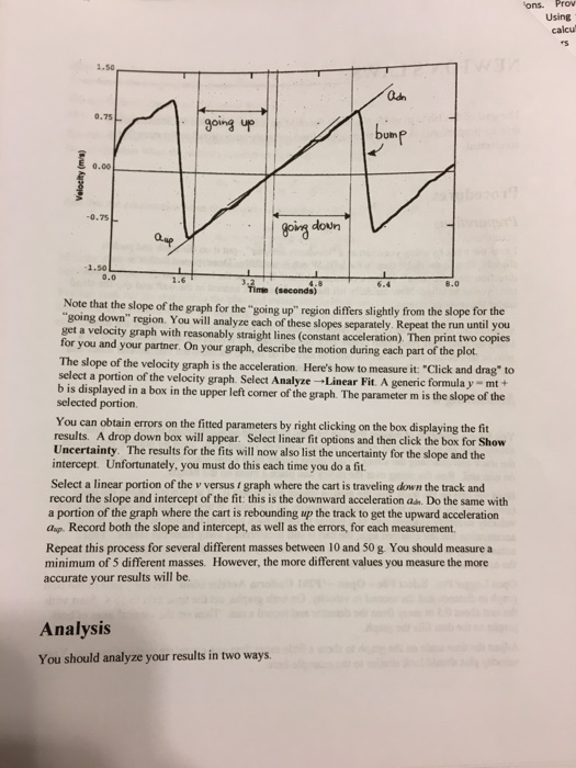 Solved Newton S Laws The Goal Of This Lab Is To Verify Chegg Solved Newton S Laws The Goal Of This Lab Is To Verify Chegg
