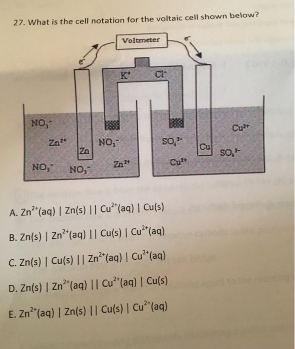 Solved What is the cell notation for the voltaic cell shown | Chegg.com