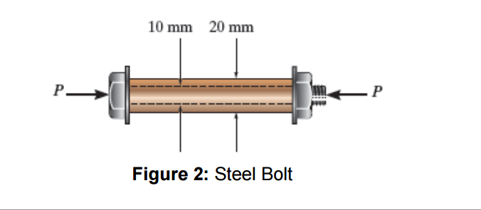 Solved The 10 mm diameter Steel Bolt Is Surrounded By A Chegg solved-the-10-mm-diameter-steel-bolt-is-surrounded-by-a-chegg