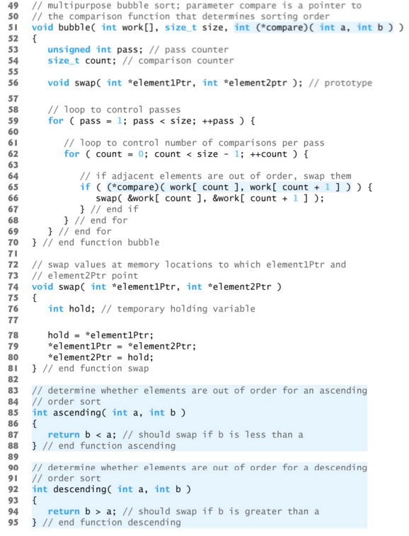 Solved C PROGRAMMING Calculator (Using Function Pointers) | Chegg.com