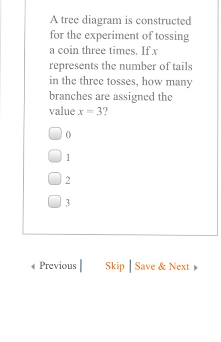 Solved A tree diagram is constructed for the experiment of | Chegg.com