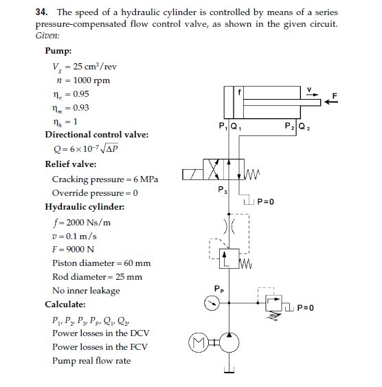 Solved This is a question from FLUID POWER ENGINEERING book