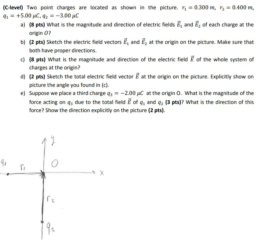 Solved Two point charges are located as shown in the | Chegg.com