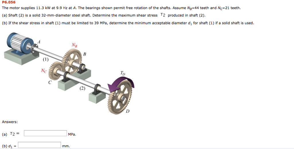 Solved The motor supplies 11.3 kW at 9.9 Hz at A The | Chegg.com