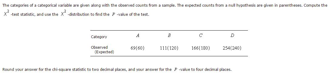 Solved The categories of a categorical variable are given | Chegg.com