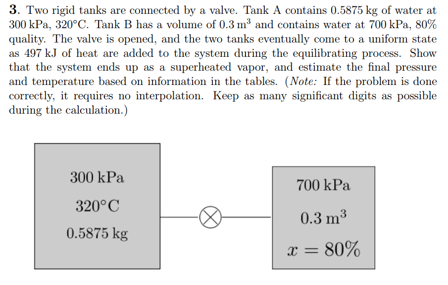 Solved Two Rigid Tanks Are Connected By A Valve. Tank A | Chegg.com