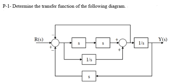 Solved Determine the transfer function of the following | Chegg.com