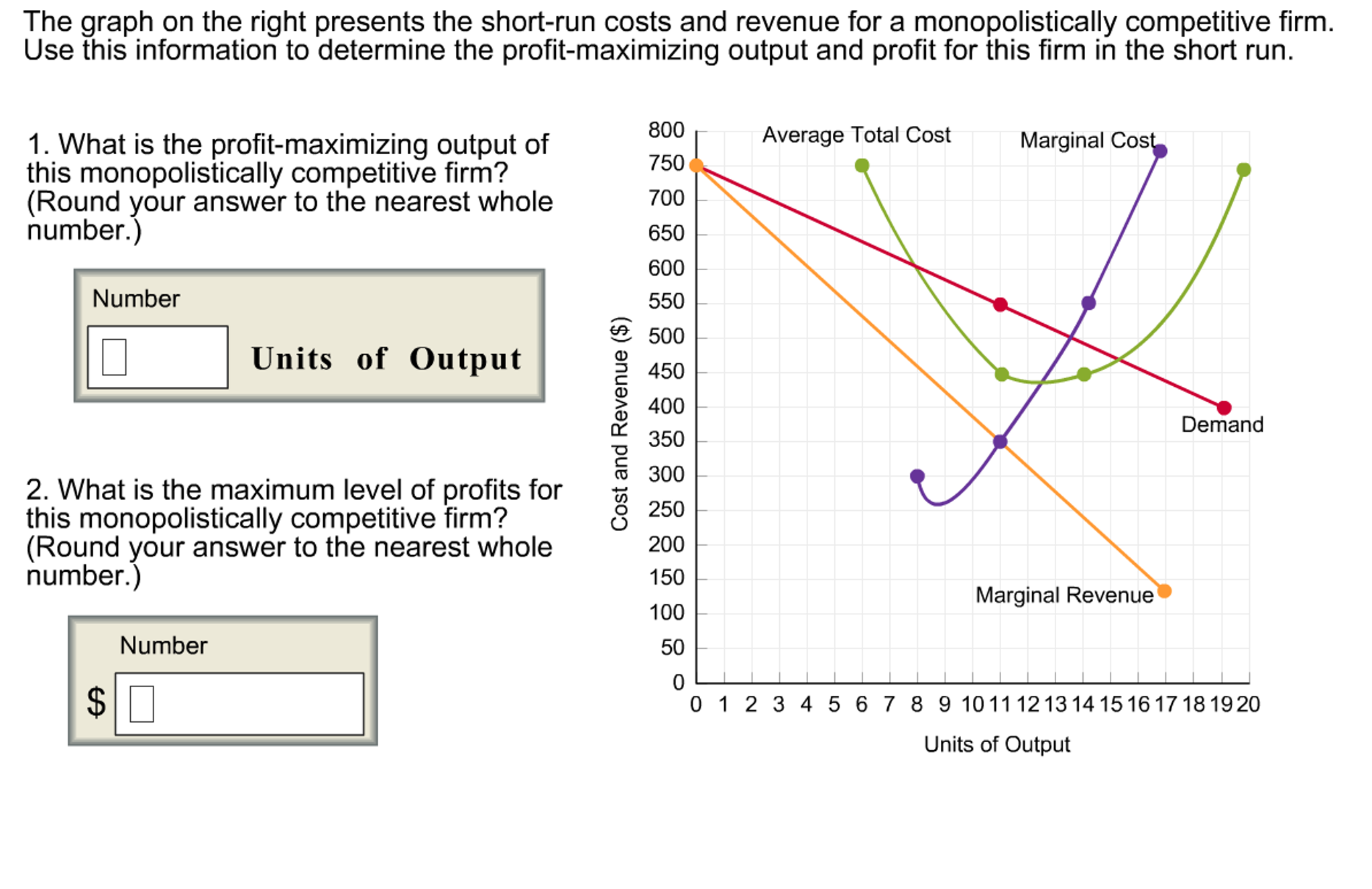 Solved The Graph On The Right Presents The Short run Costs Chegg