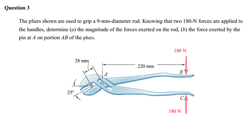 Solved Question 3 The pliers shown are used to grip a | Chegg.com