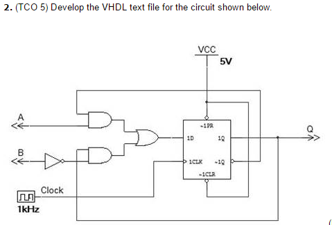 Solved (TCO 5) Develop the VHDL text file for the circuit | Chegg.com