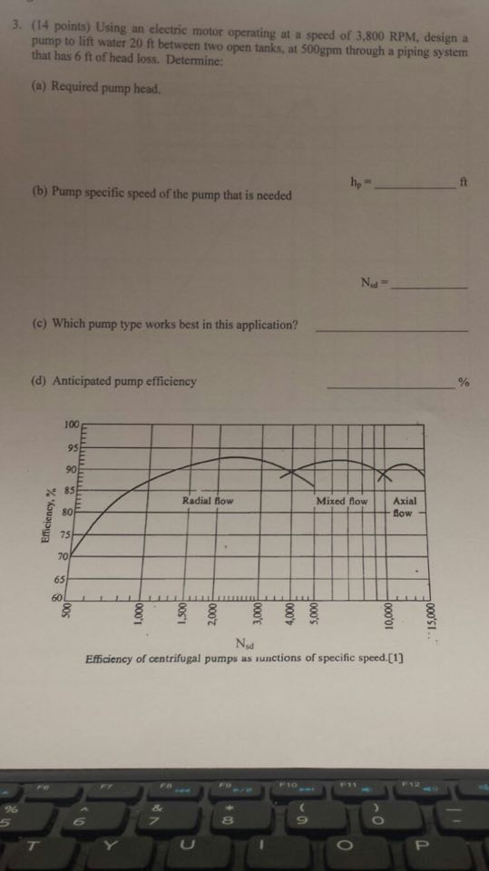 Solved Using an electric motor operating at a speed of 3,800