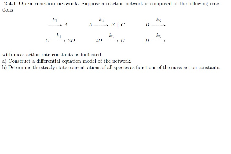 Open reaction network. Suppose a reaction network is | Chegg.com
