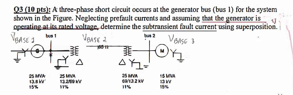 solved-a-three-phase-short-circuit-occurs-at-the-generator-chegg