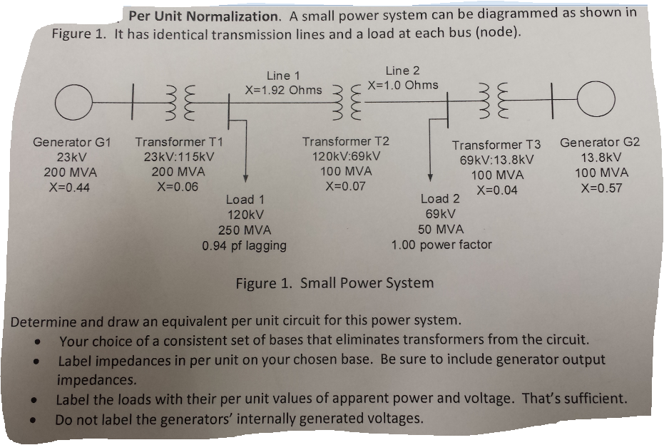 Solved Per Unit Normalization. A small power system can be | Chegg.com