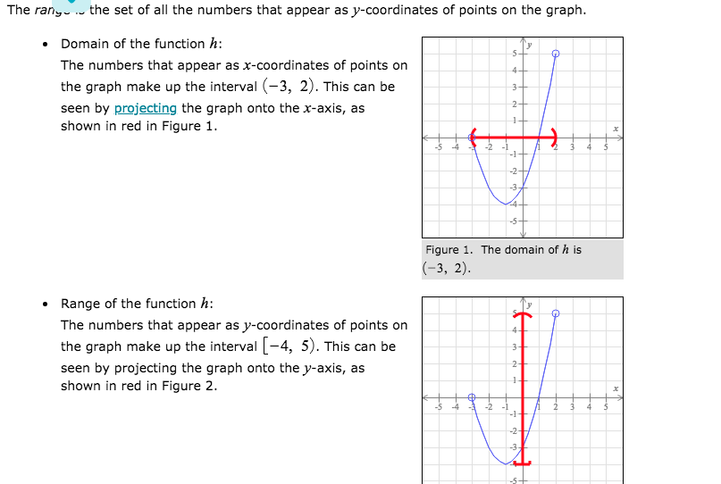 brackets-vs-parentheses-math-domain-and-range-bmp-mayonegg