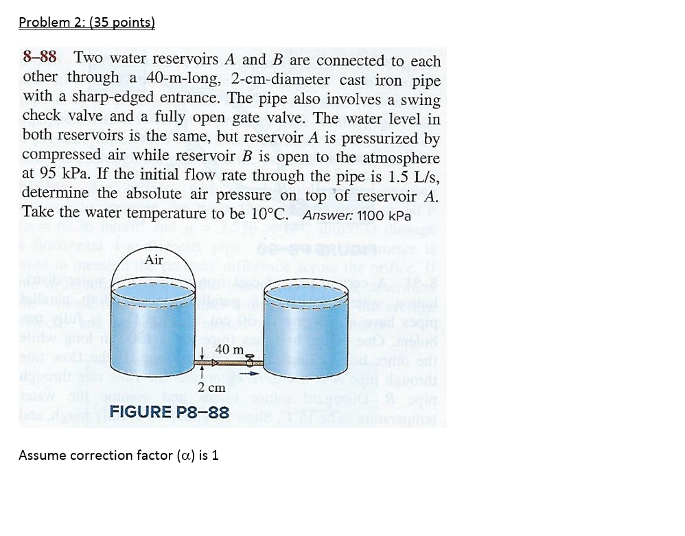Solved Two water reservoirs A and B are connected to each