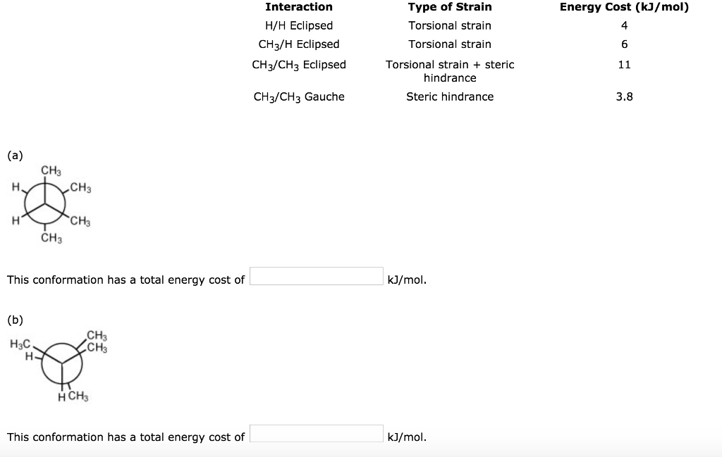 Solved Type of Strain Torsional strain Torsional strain