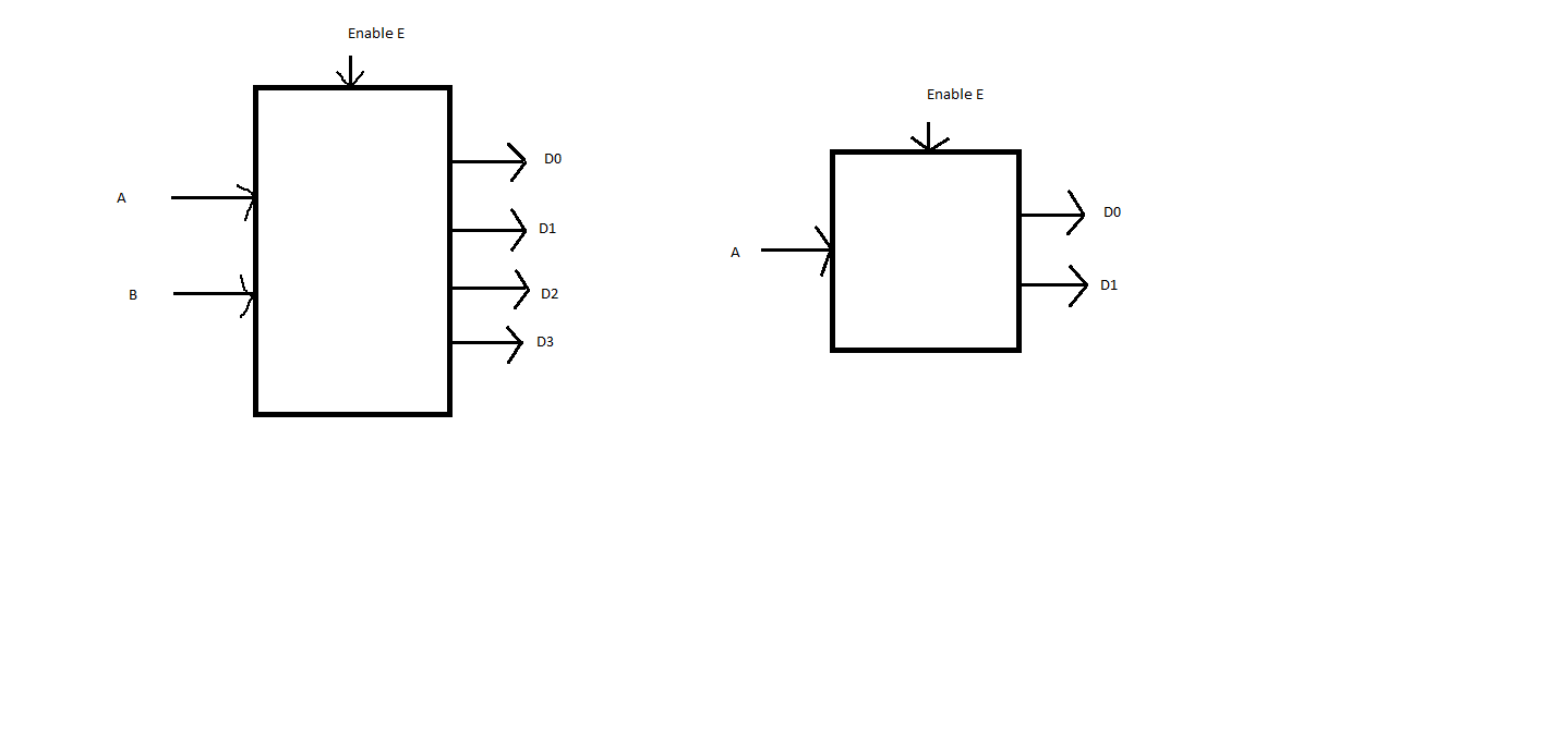 3 8 decoder using two 2 4 decoders
