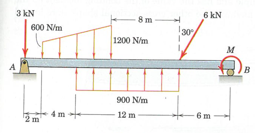 Момент м 50