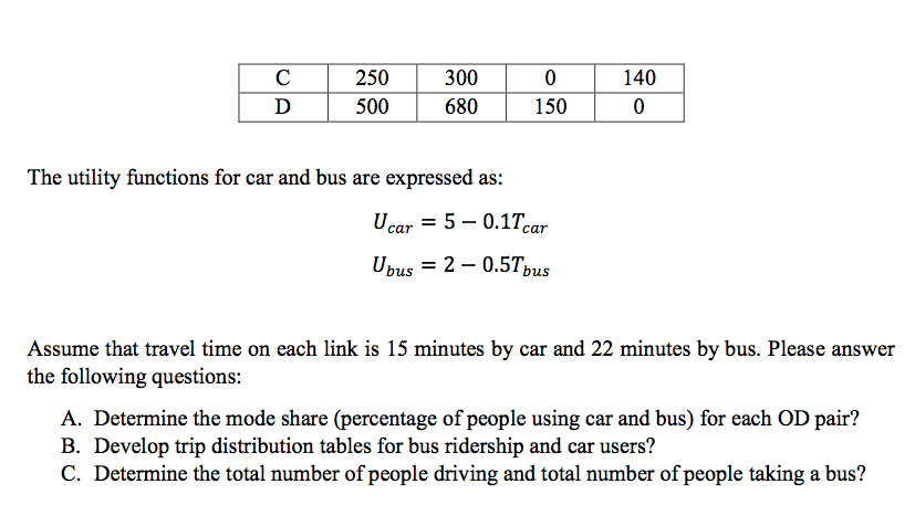 Solved Transportation Engineering I Could You Please Help | Chegg.com