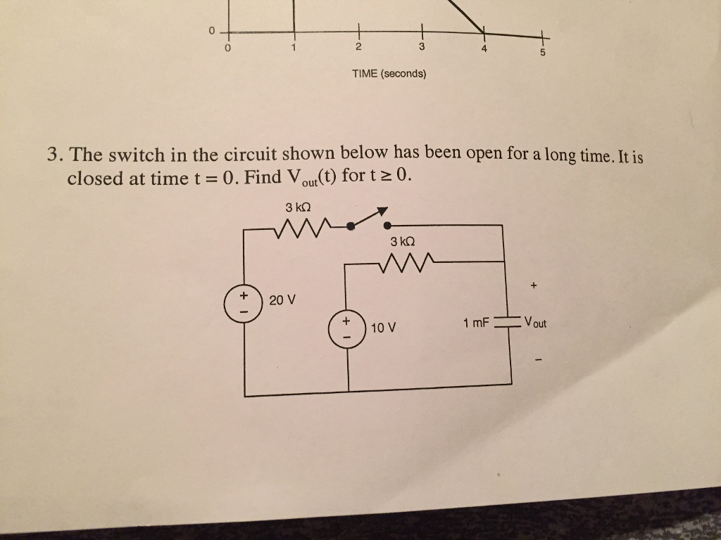 Solved The switch in the circuit shown below has been open | Chegg.com