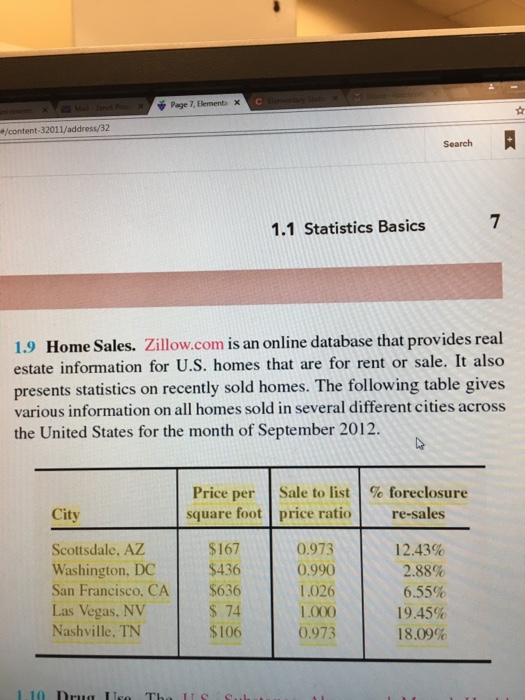 Solved Professional Athlete Salaries. From the Statistical | Chegg.com